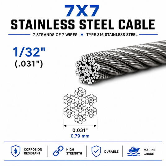 Promotional graphic for 7x7 stainless steel cable, showing a close-up of the braided cable, a cross-section of the wire strands, and dimension markings for 1/32 inches (0.031 inches).