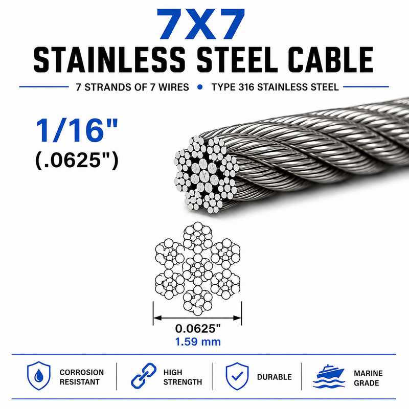 Load image into Gallery viewer, 7x7 stainless steel cable, 1/16 inch diameter, featuring a close-up of the multi-strand wire core, a technical diagram of the cross-section, and feature icons for corrosion resistance, high strength, durability, and marine grade.
