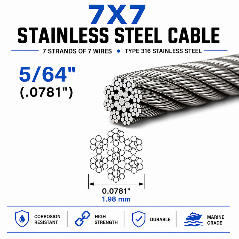 Load image into Gallery viewer, Promotional graphic for 7x7 stainless steel cable, showing a close-up of the braided cable end, text reading '7X7 STAINLESS STEEL CABLE', strand diameter '5/64" (.0781")', a small cable cross-section diagram, and feature icons for corrosion resistance, high strength, durability, and marine grade on a white background.

