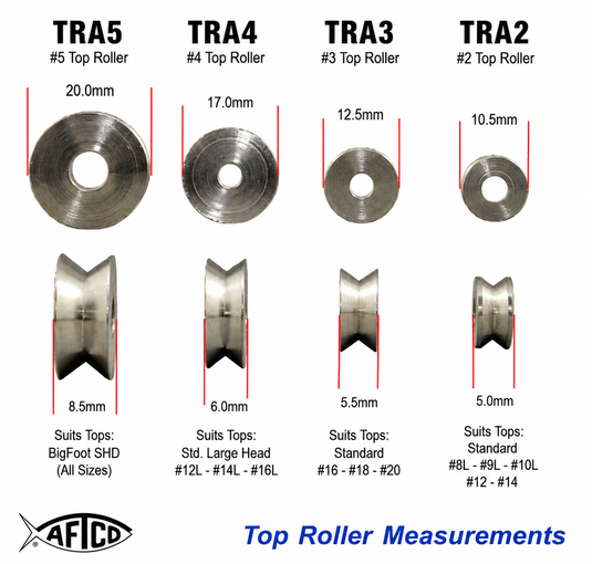 AFTCO TRA5 TRA4 TRA3 and TRA2 top roller size and measurement chart
