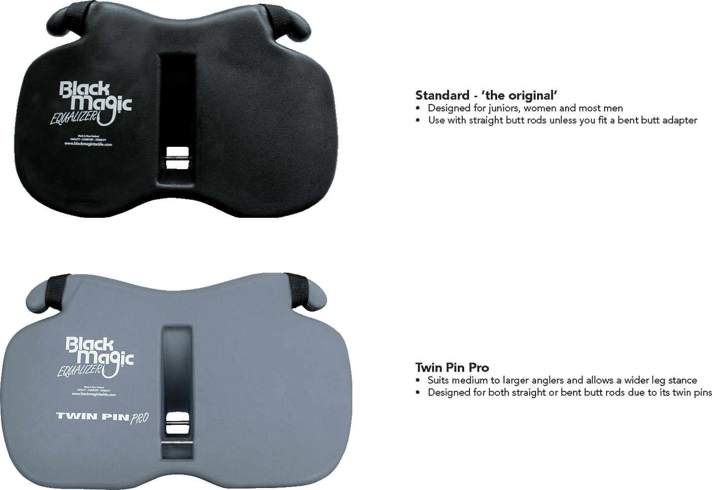 Black Magic EQUALIZER® Fighting Belt & Harness Kit